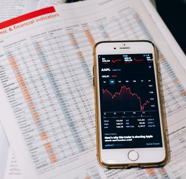 global finance trends report