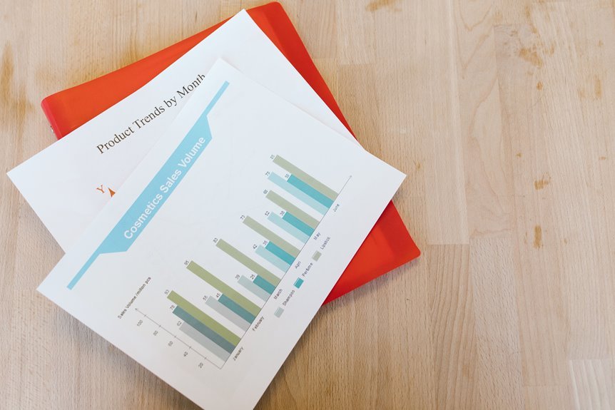 trending marketing stories weekly